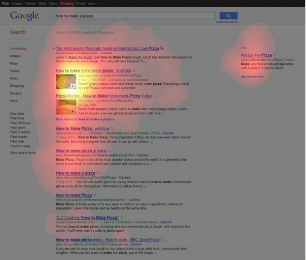 Heat map of a Google search page showing consumer eye movement